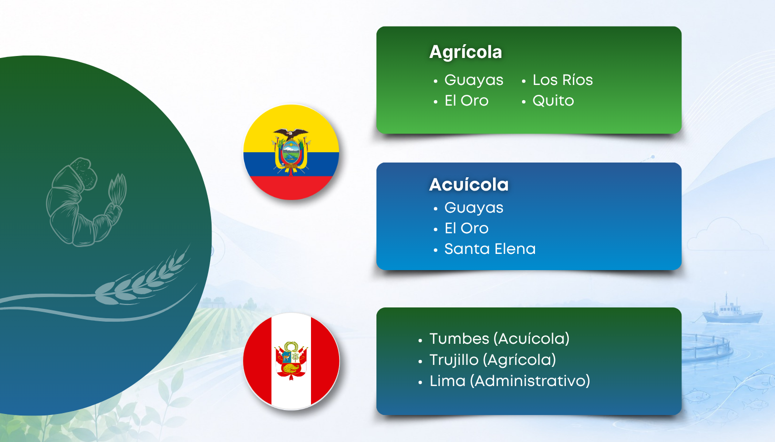 Nuestra Presencia